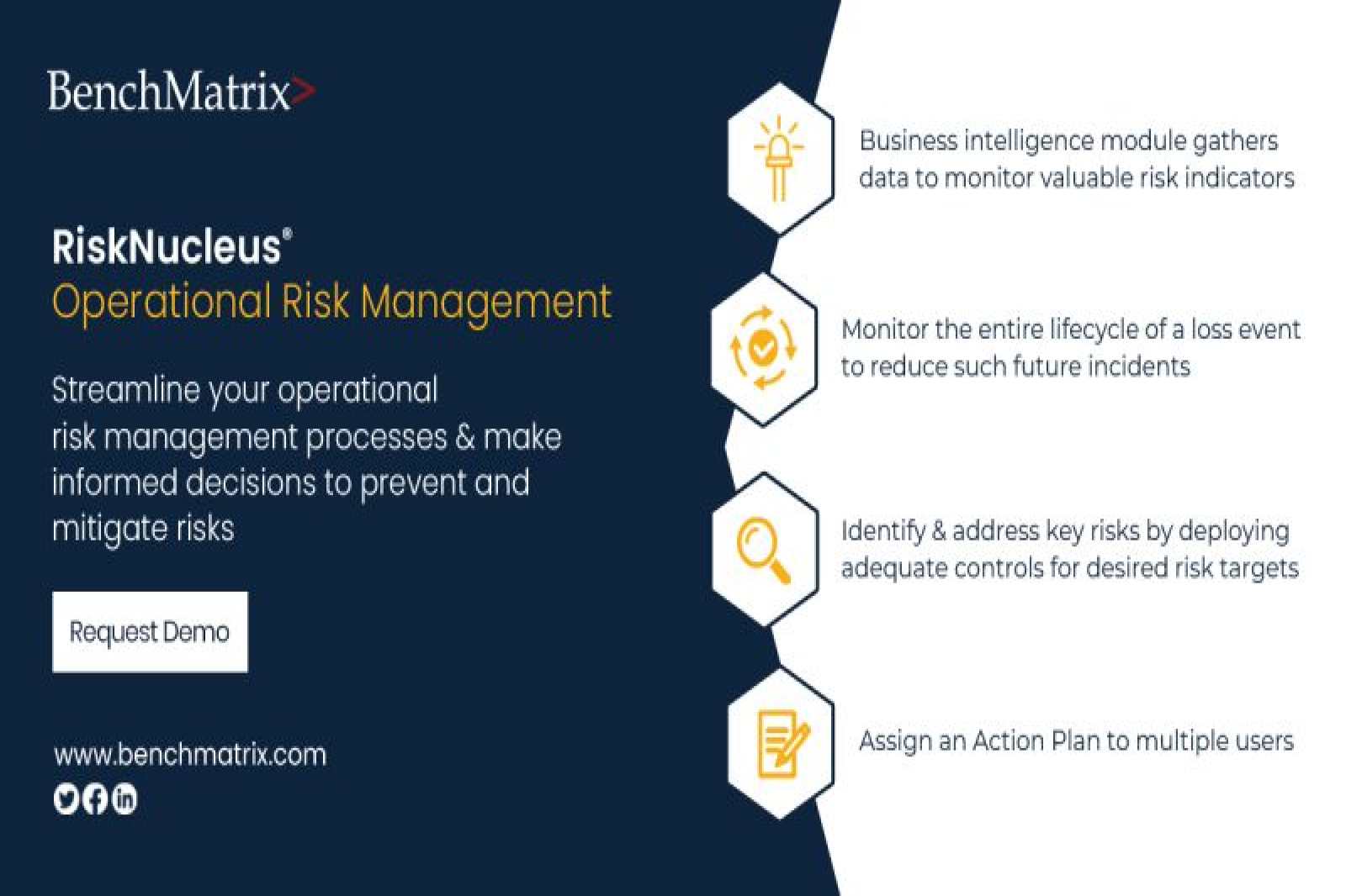 RiskNucleus® Operational Risk Management System